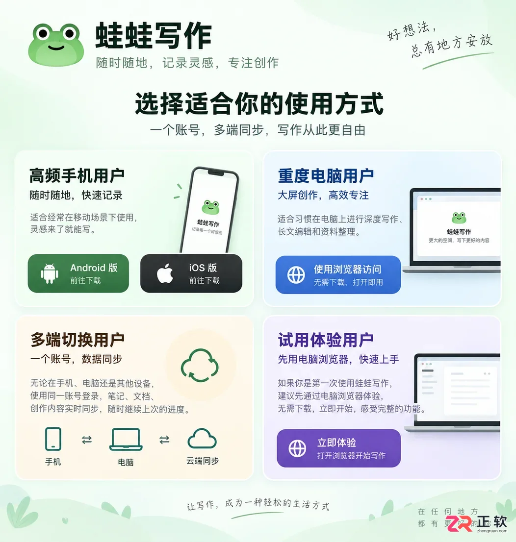 蛙蛙写作官方渠道有哪几个下载入口