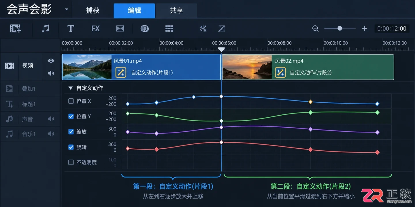 会声会影自定义动作放大画面消除字幕方法