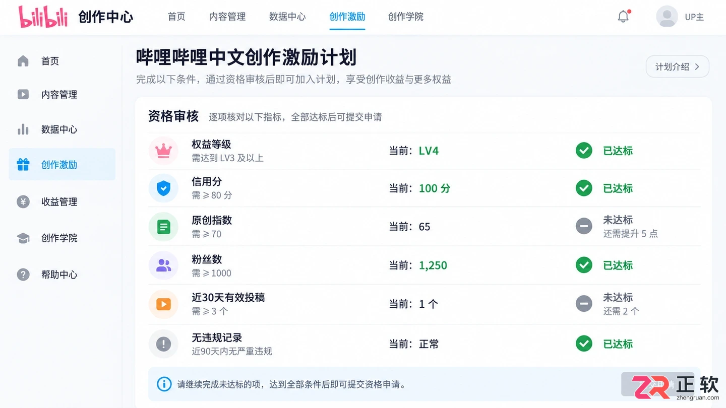 哔哩哔哩创作激励计划开通条件是什么
