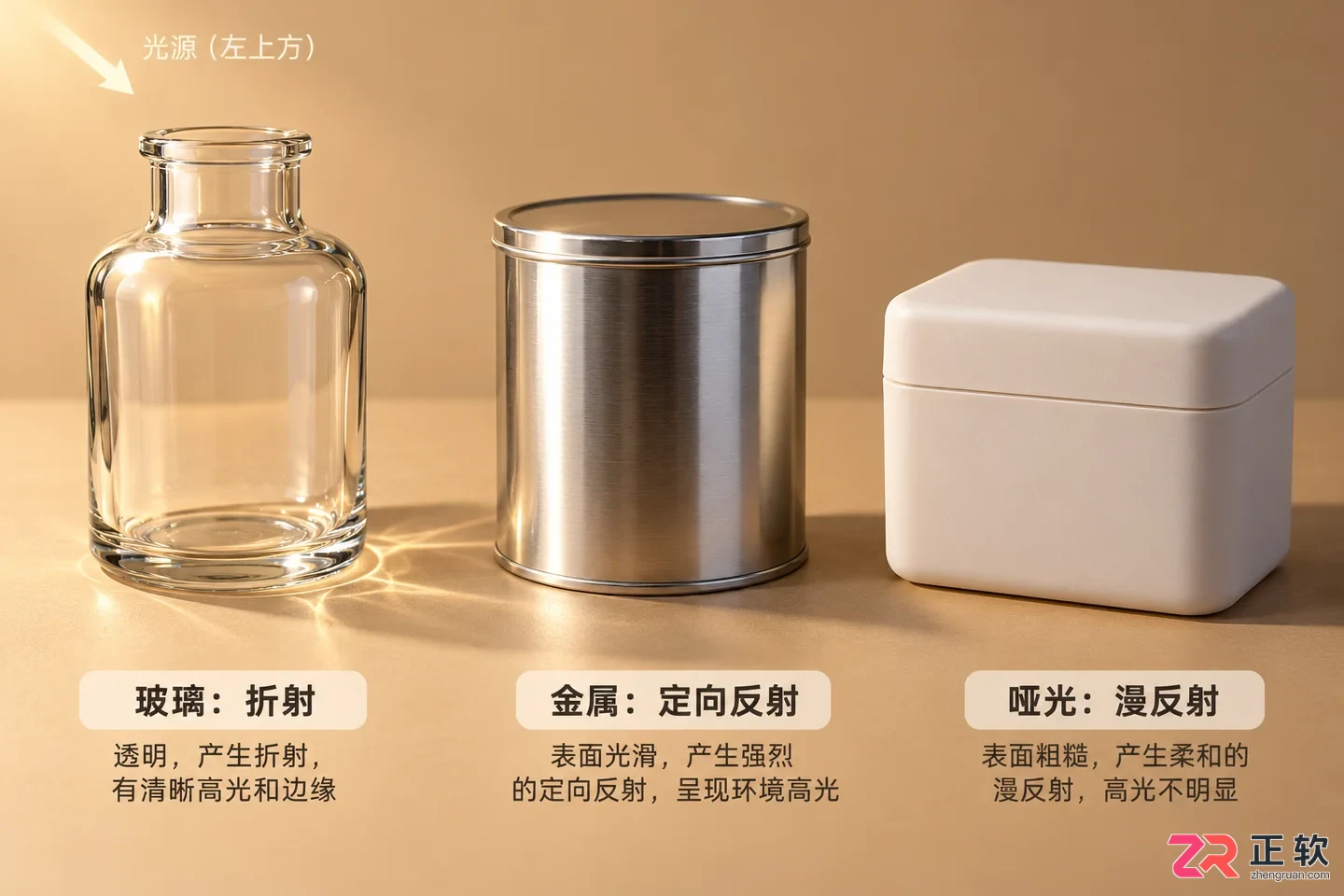 PixPix光影融入合成技巧：如何让产品完美融入背景不显得漂浮？