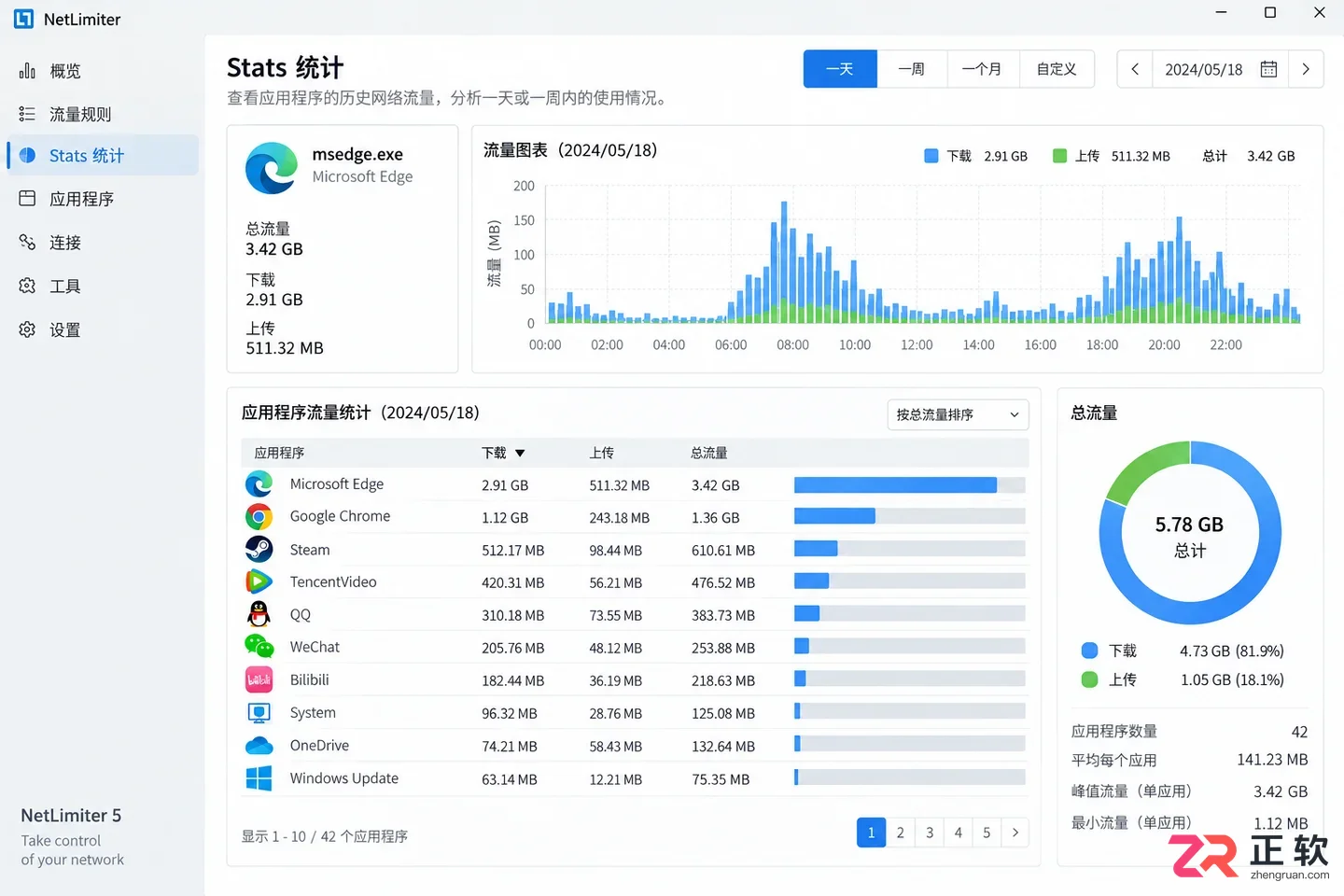 netlimiter使用教程详解软件设置方法与操作步骤