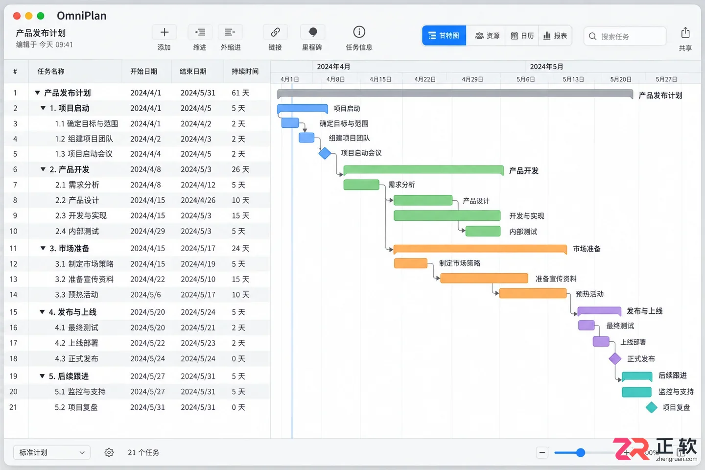 omniplan导出图片到电脑的详细操作教程