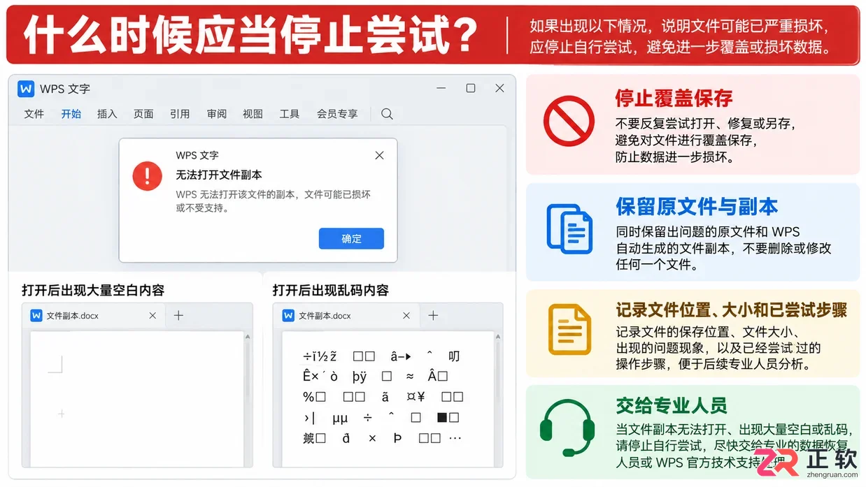 WPS 表格文件损坏如何尝试修复
