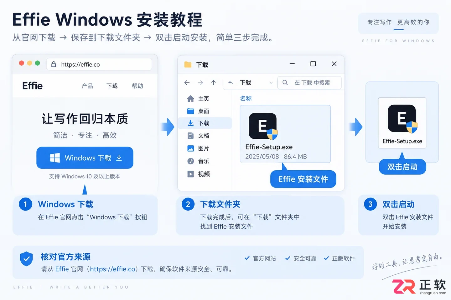 effie安装教程详解及下载安装步骤指南