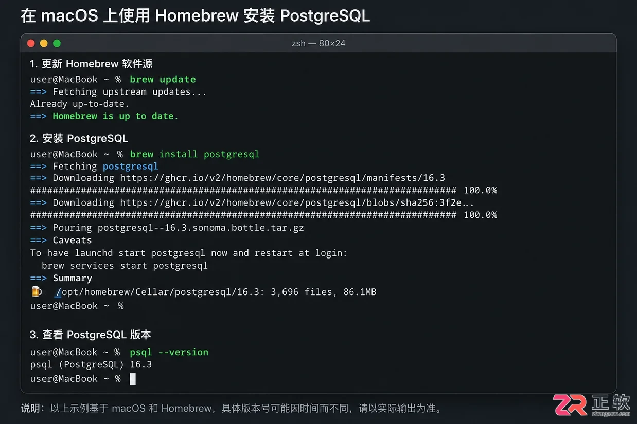 postgresql 安装macos详细步骤教程