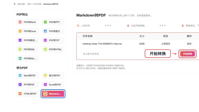 PDF.cn Markdown转PDF页面点击开始转换的真实步骤图