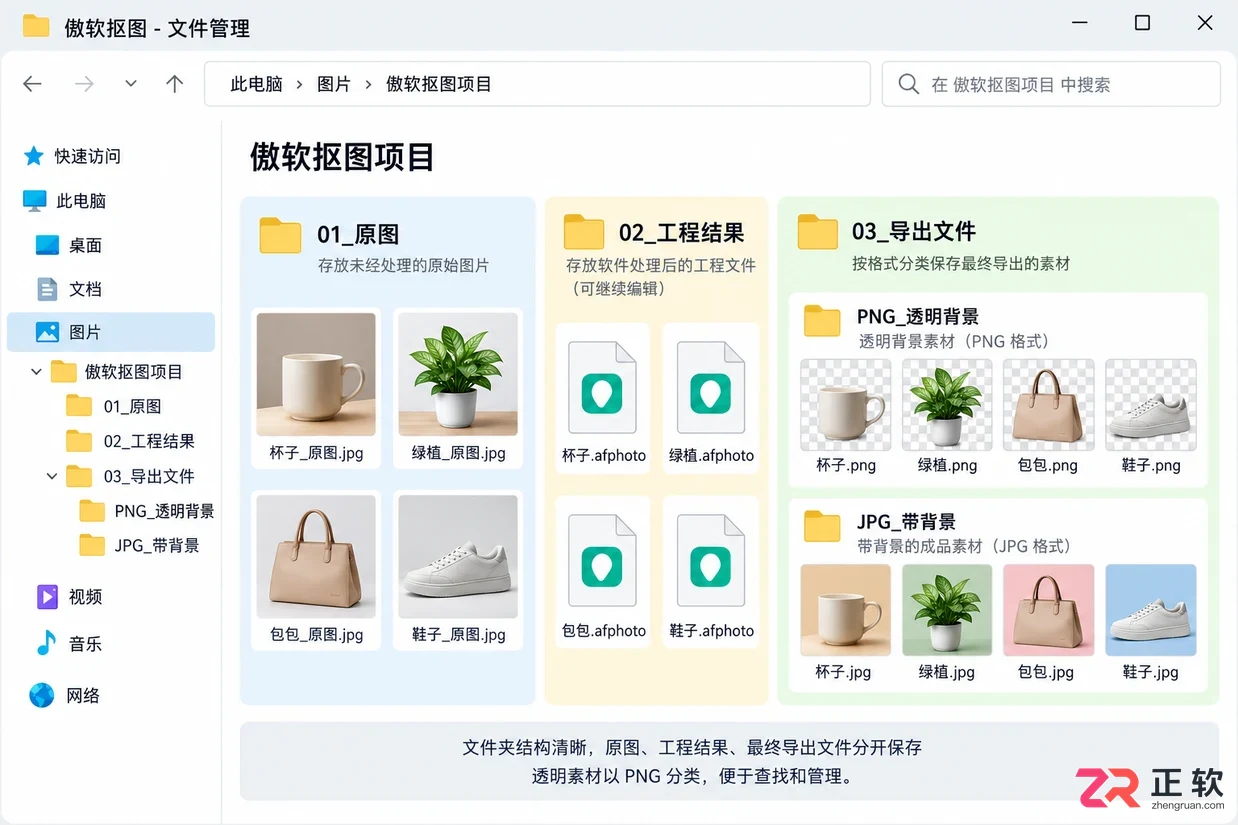 傲软抠图文件导出软件使用方法教程