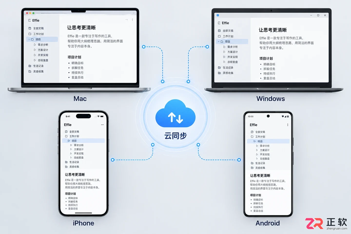 effie安装教程详解及下载安装步骤指南