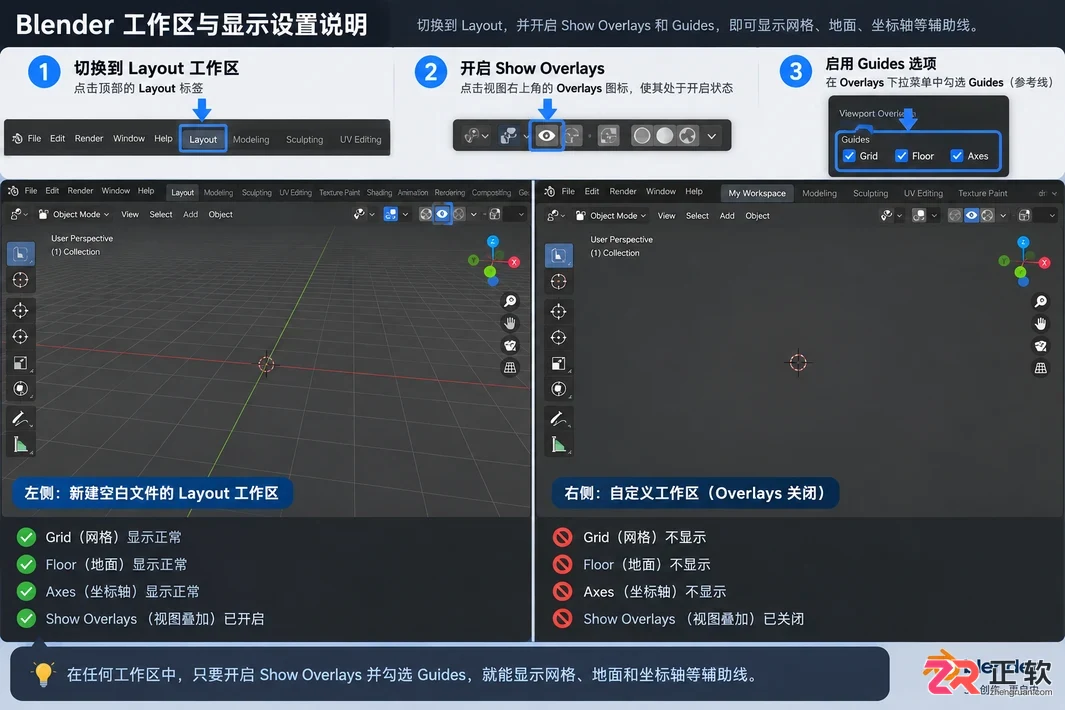 Blender删除世界网格怎么恢复原样教程