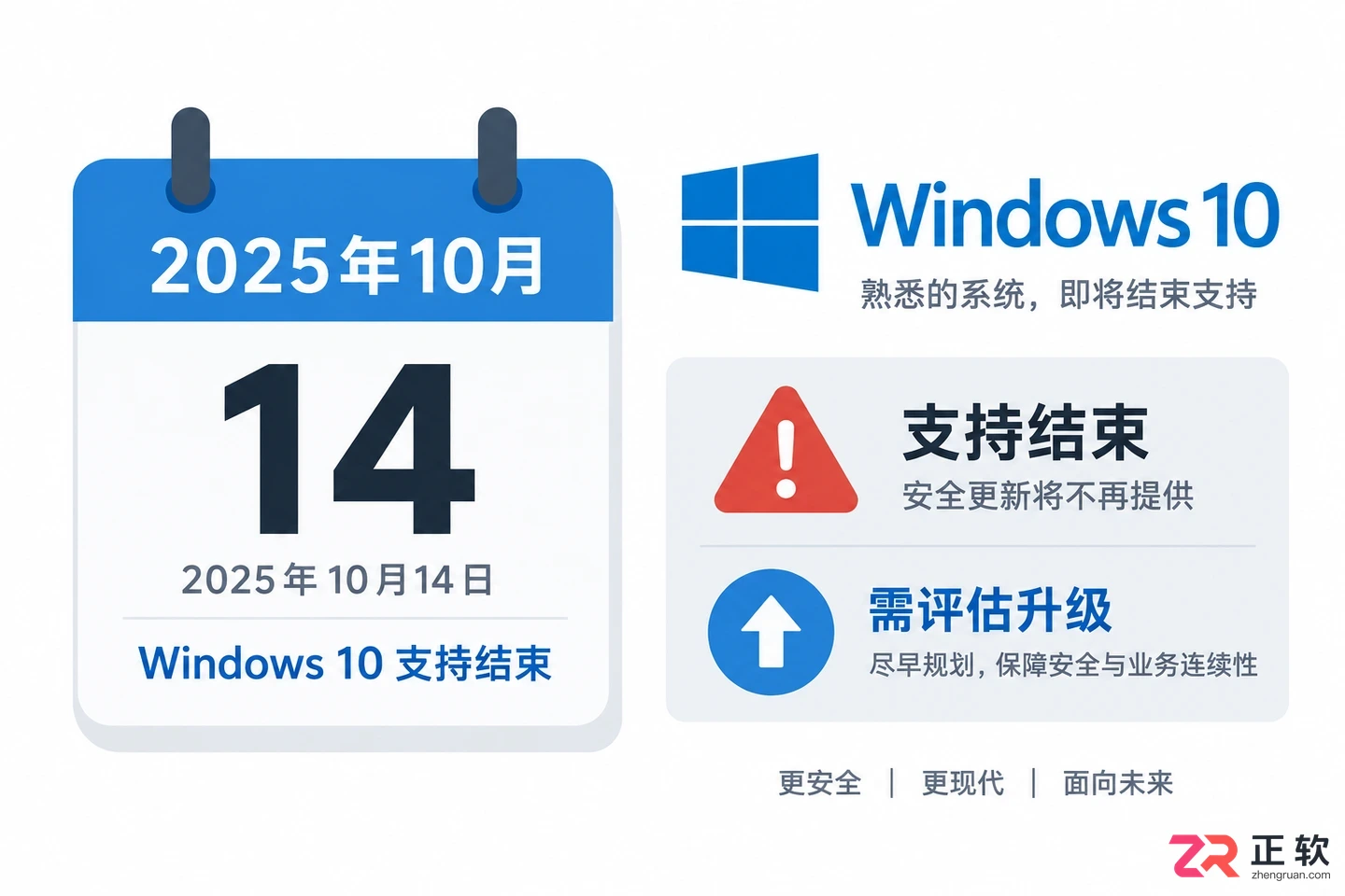 Windows10家庭版和专业版安装怎么选择