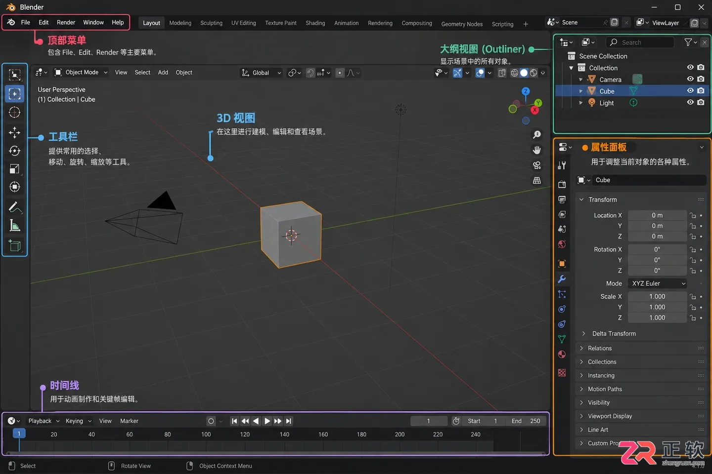 blender最新版设置中文界面切换方法教程