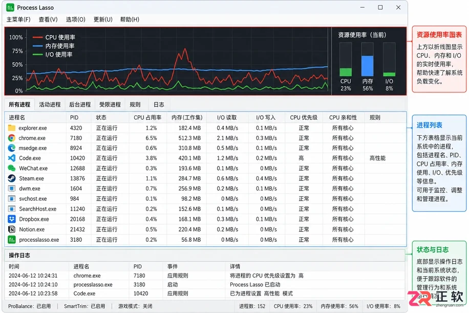 process插件安装包下载官方最新版安装教程