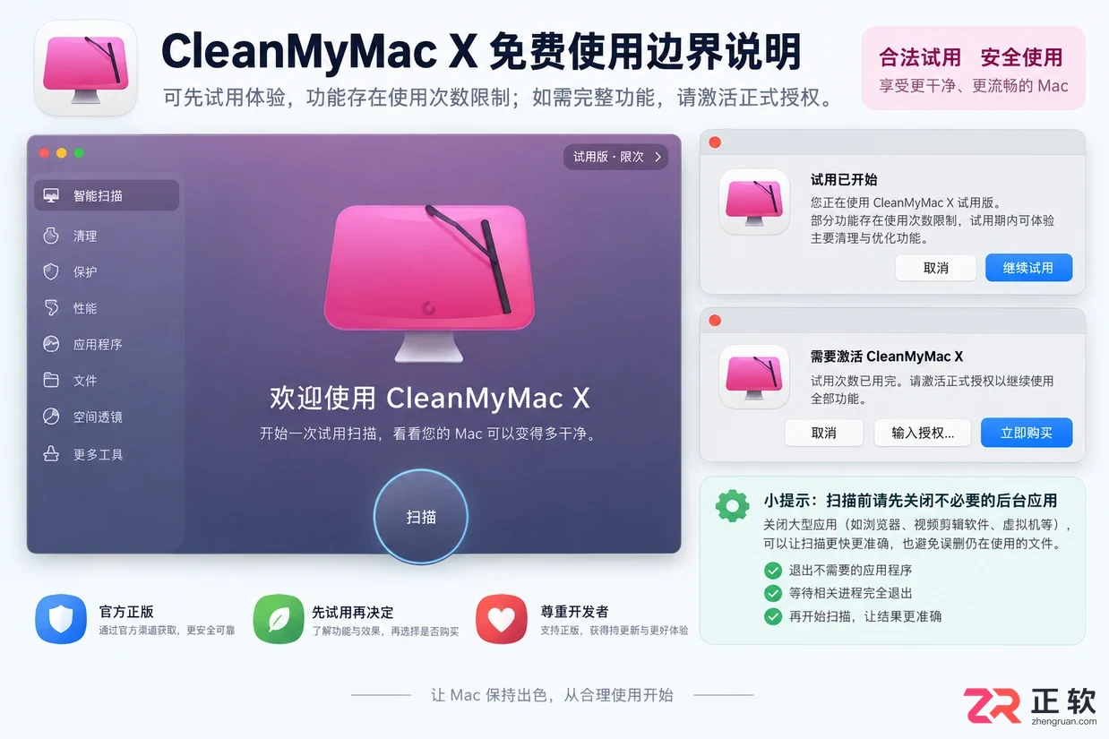 cleanmymac卸载软件免费使用方法教程
