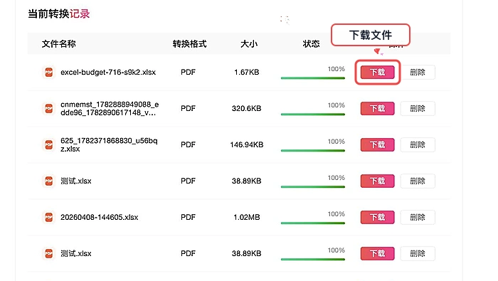 PDF.cn Excel转PDF转换完成后下载PDF的真实步骤图