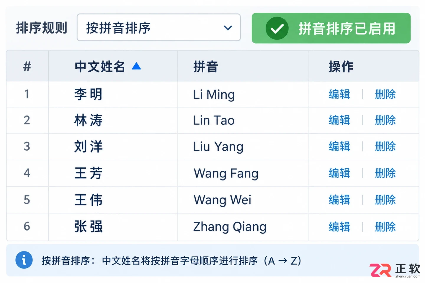 sql排序规则选什么合适的选择方法与注意事项