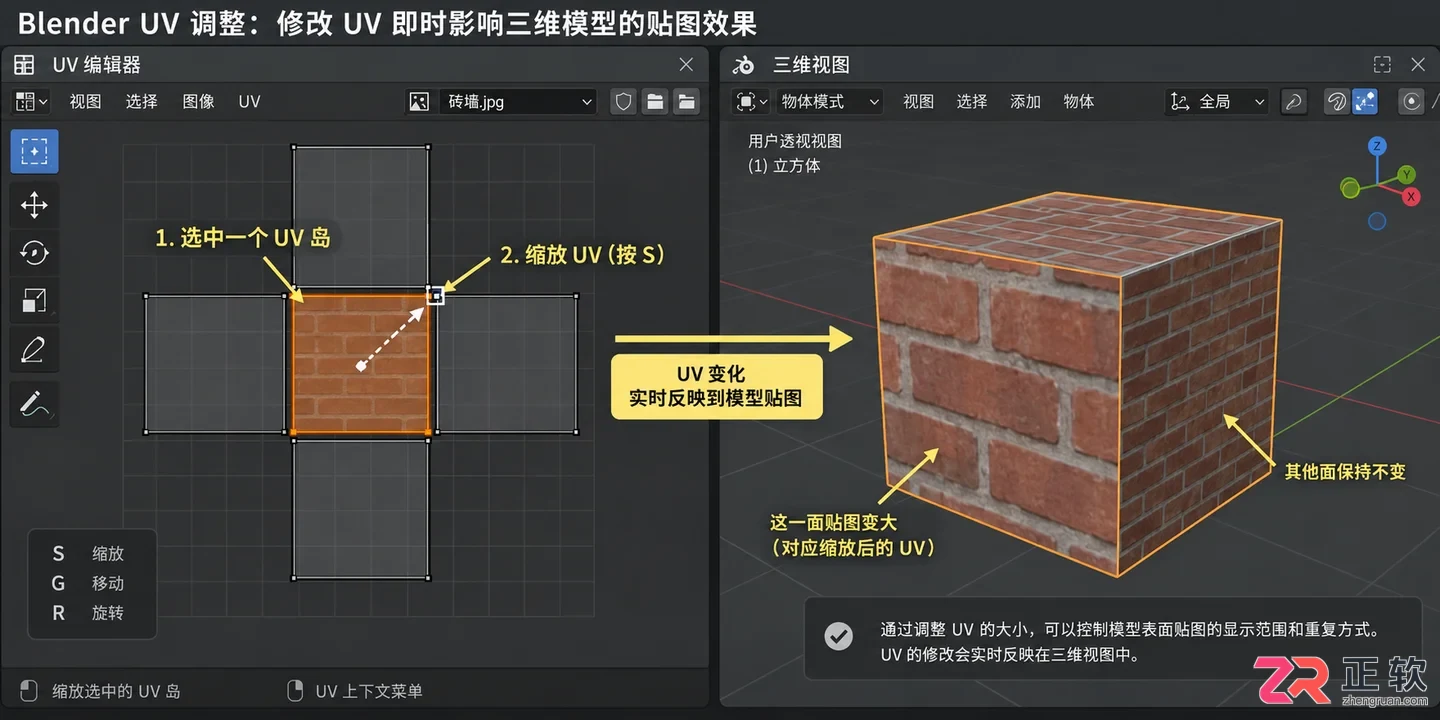 blender如何贴图入门教程新手基础操作详解