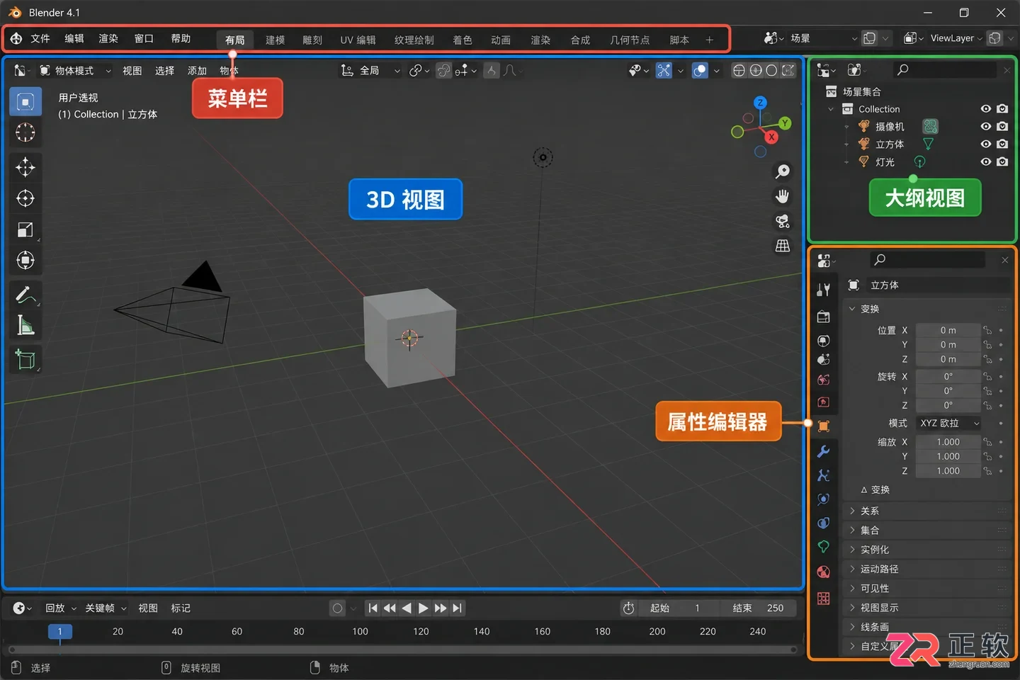 blender教程入门自学零基础基础操作步骤图解