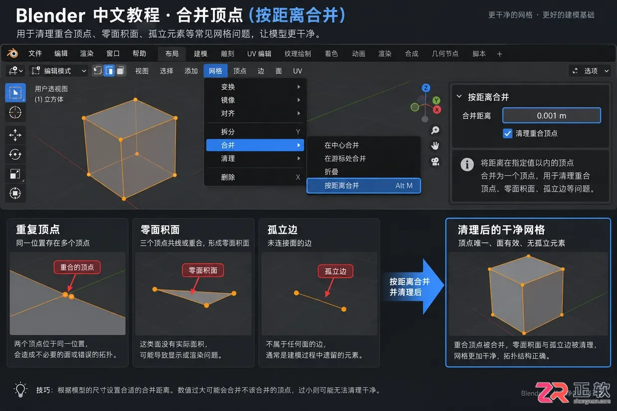 blender导出模型导入su后破面怎么修复