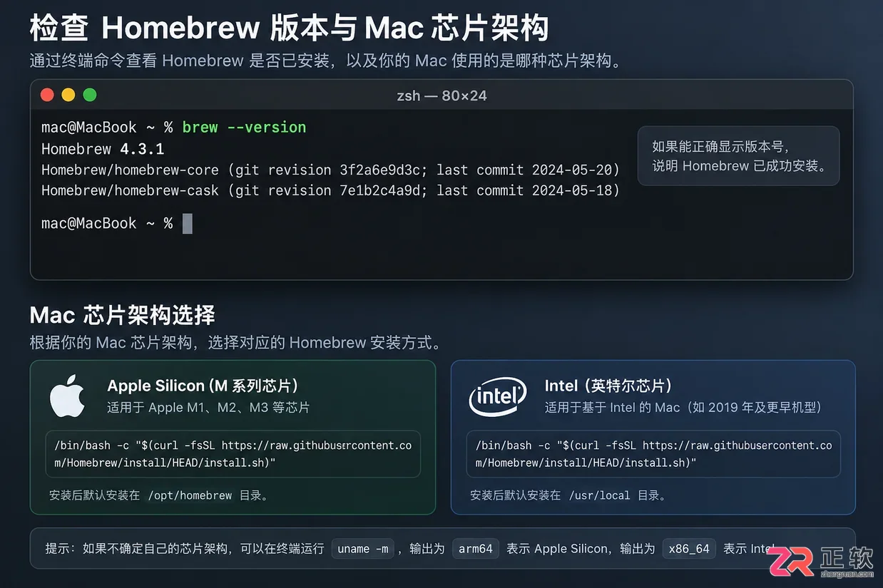 postgresql 安装macos详细步骤教程