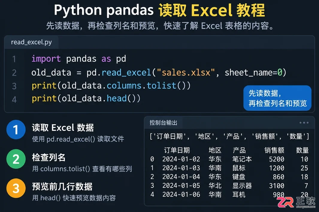 pandas读取excel后如何添加数据