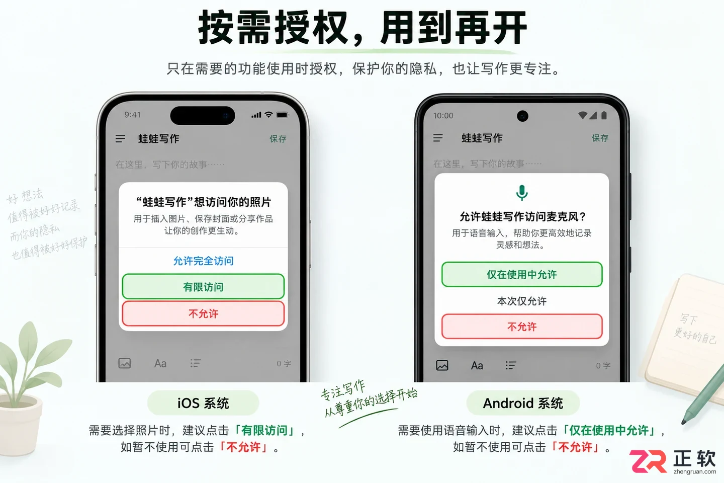蛙蛙写作下载安装需要哪些权限