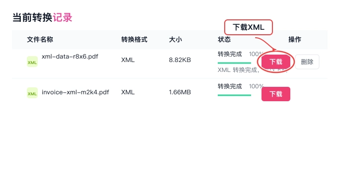PDF转XML下载结果并重新打开真实中文页面图