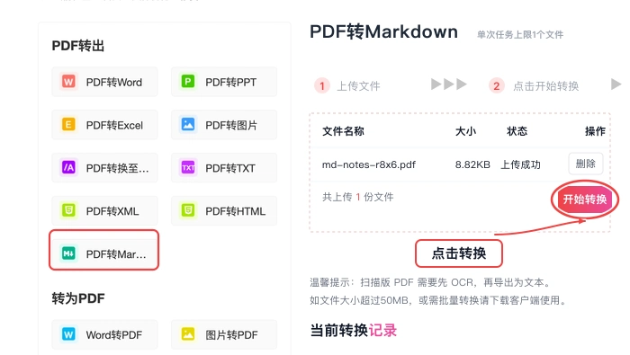 PDF转Markdown确认设置后开始处理真实中文页面图