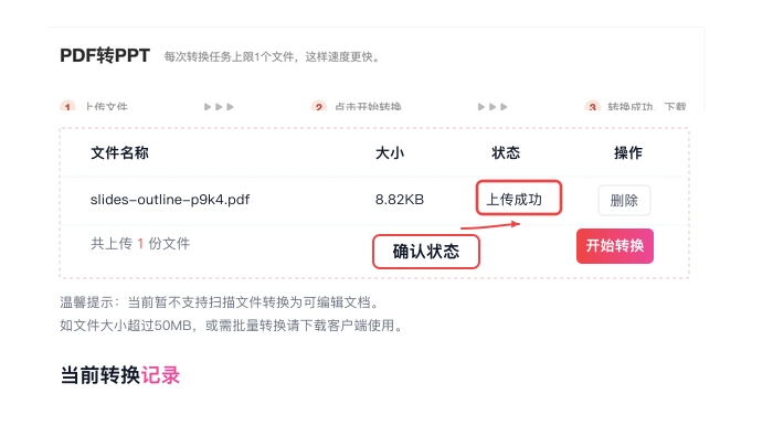 PDF.cn PDF转PPT页面显示文件上传成功的真实步骤图