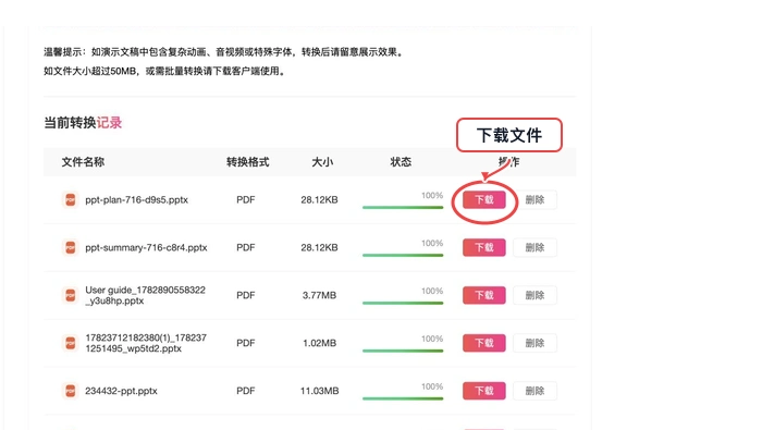 PDF.cn PPT转PDF转换完成后下载PDF的真实步骤图