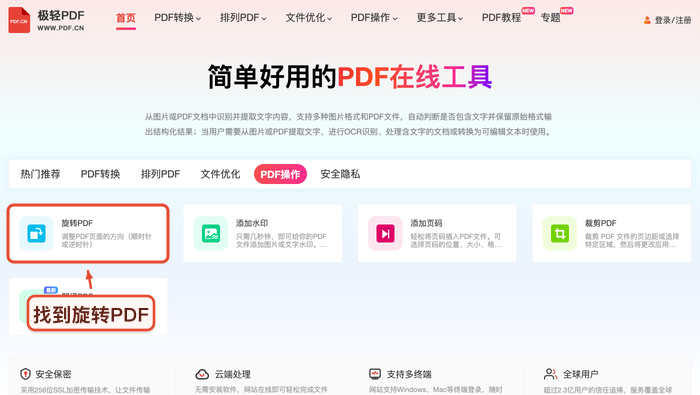 PDF旋转找到对应工具入口真实中文页面图