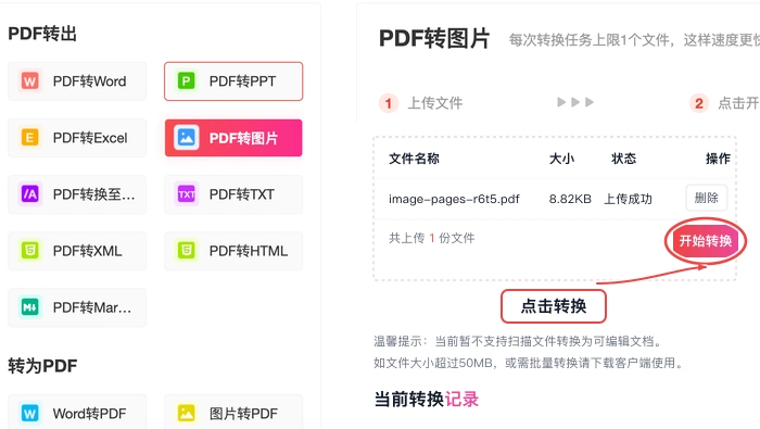 PDF.cn PDF转图片页面点击开始转换的真实步骤图