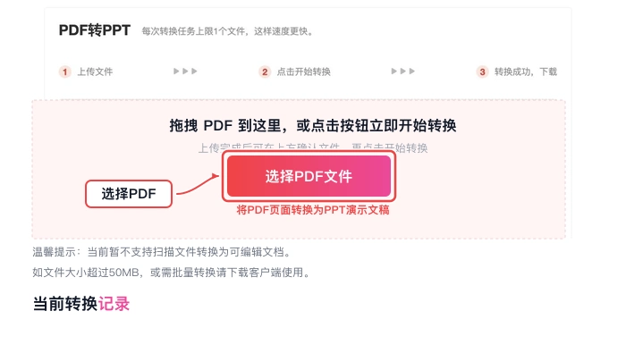 PDF.cn PDF转PPT页面上传PDF文件的真实步骤图