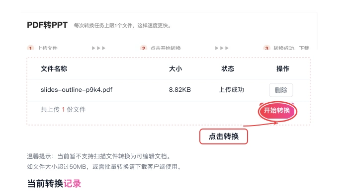 PDF.cn PDF转PPT页面点击开始转换的真实步骤图