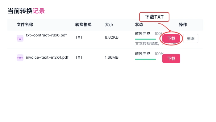 PDF转TXT下载结果并重新打开真实中文页面图