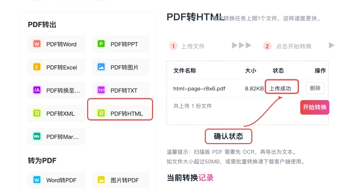 PDF转HTML核对文件状态和名称真实中文页面图
