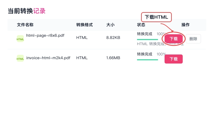 PDF转HTML下载结果并重新打开真实中文页面图