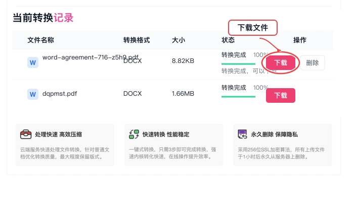 PDF.cn PDF转Word转换完成后下载Word的真实步骤图
