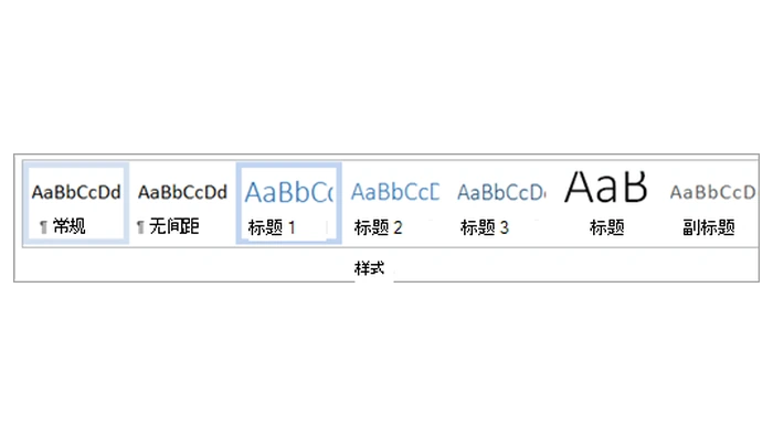 Word 样式库中的文档样式